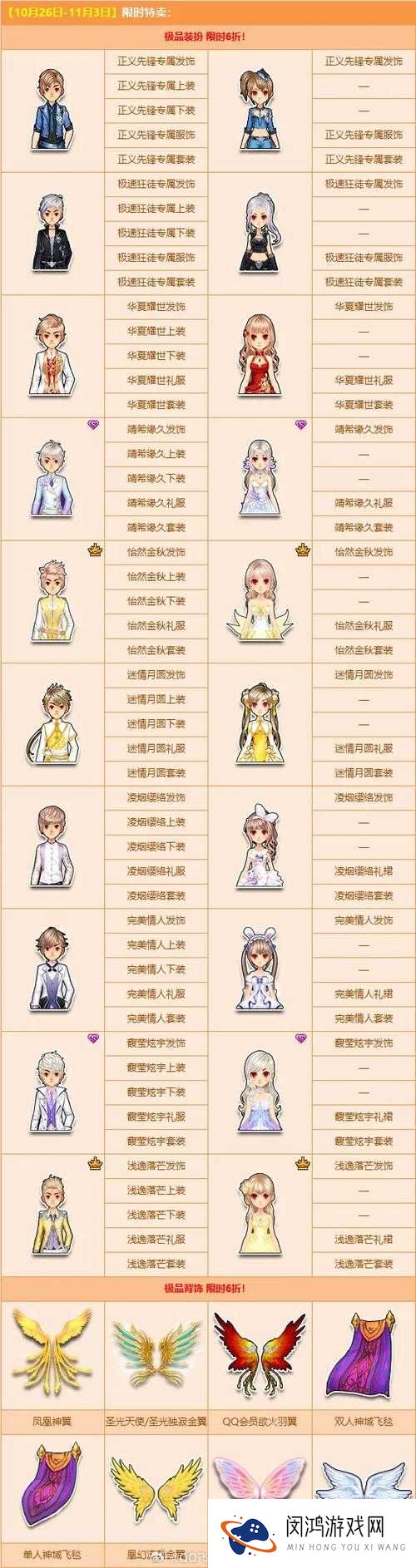如何解锁小时代手游中的夏至未至套装？深度攻略揭秘悬念！