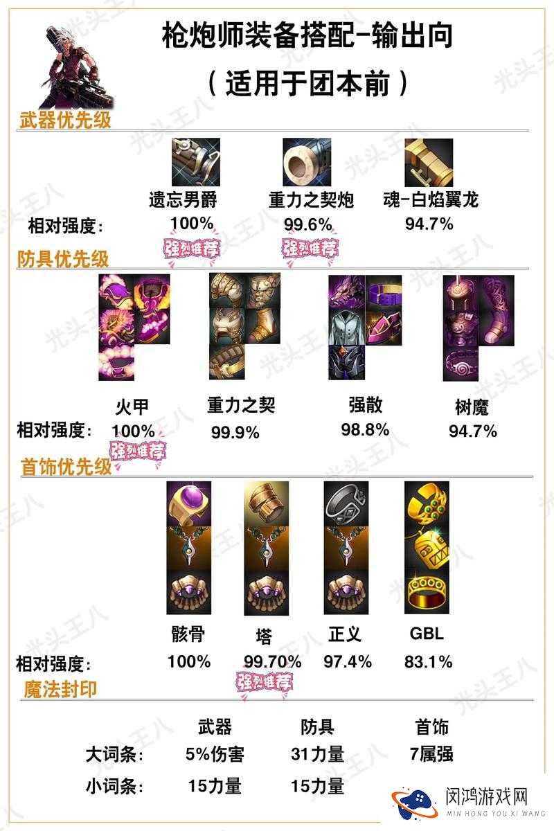 太极熊猫枪手与枪神装备搭配攻略