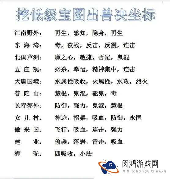 梦幻西游手游高级藏宝图怎么挖出兽决技巧大放送，资源管理深度解析