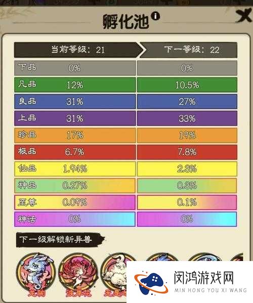 十万个冷笑话手游，天降莱姆上篇满星通关的演变史揭秘，你了解多少？