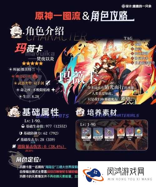 无敌唤灵新英雄究竟有多强？全面解析新英雄技能天赋攻略