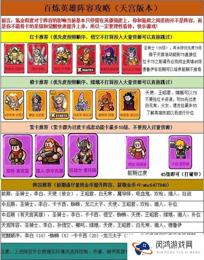 通灵英雄史上最强阵容究竟有多强？深度分析介绍引悬念