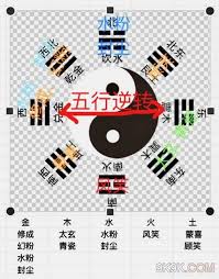 想不想修真聚灵阵攻略指南