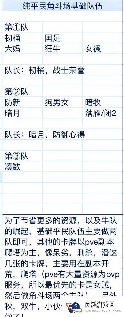 我叫MT2竞技场如何搭配？揭秘最令人头疼的守台阵容攻略！