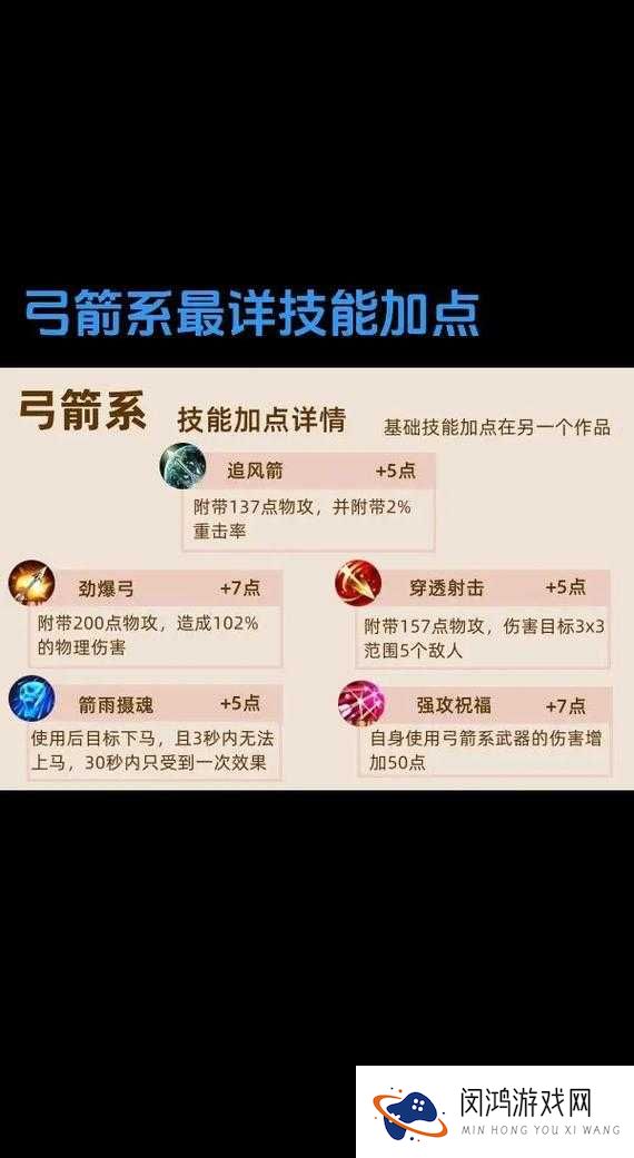 全民奇迹中弓箭手如何掌握战神之力技能？详细攻略揭秘