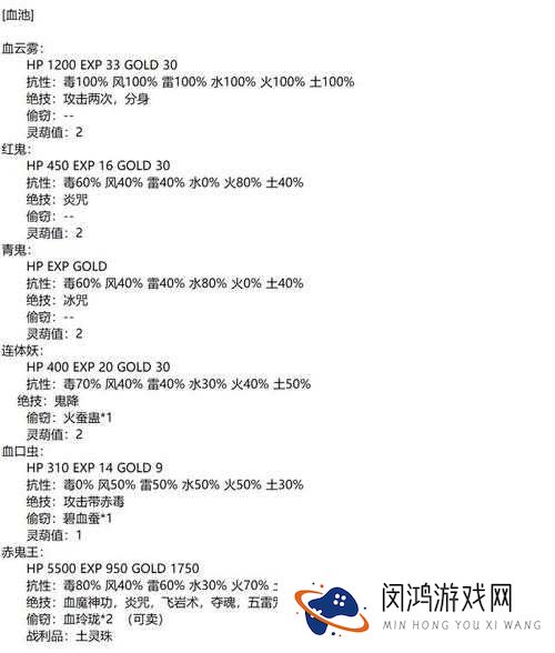 仙剑奇侠传手游中，雷系伙伴究竟谁才是最强输出王者？