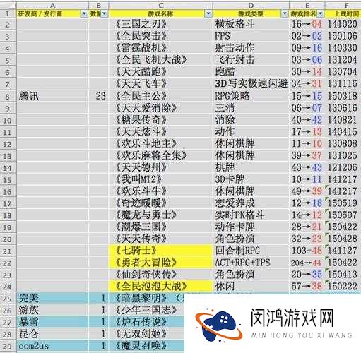 天天风之旅，粉红噜噜满级究竟需要多少花费？揭秘一览！