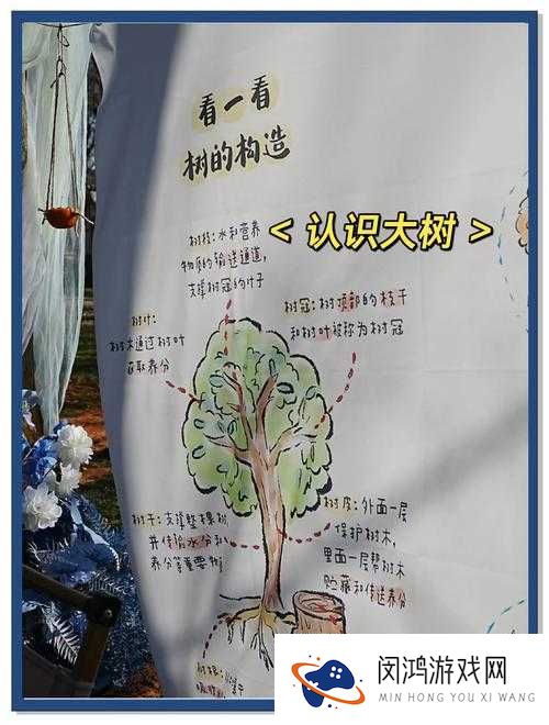 5个关键步骤教你如何成功驯服黑暗与光明树精，实现共生共荣