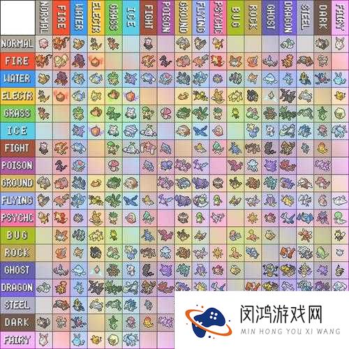 口袋妖怪复刻中可达鸭实力如何？全面解析可达鸭属性图鉴带你了解