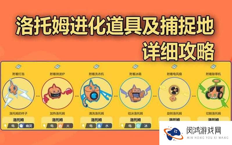宝可梦剑盾洛托姆型录获取全攻略：5个步骤详解如何快速获得特殊型录道具指南