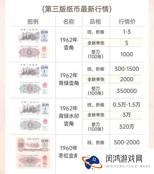 铿锵锵锵锵锵好多少人民币？揭秘当前市场价值与购买力分析