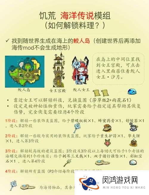饥荒中的隐藏蓝图有哪些？它们的获取方式与使用操作详解是什么？