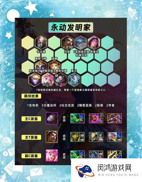 金铲铲S6上分秘籍！暴击最强阵容，闭眼锁分不翻车