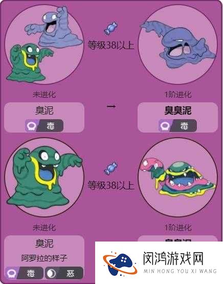 口袋妖怪复刻中，臭臭泥的进化链及隐藏属性图鉴究竟有何秘密？