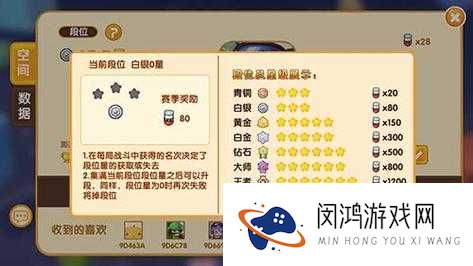 飞隐星兜燕专属装备测评！超神输出+隐藏技巧，必看攻略