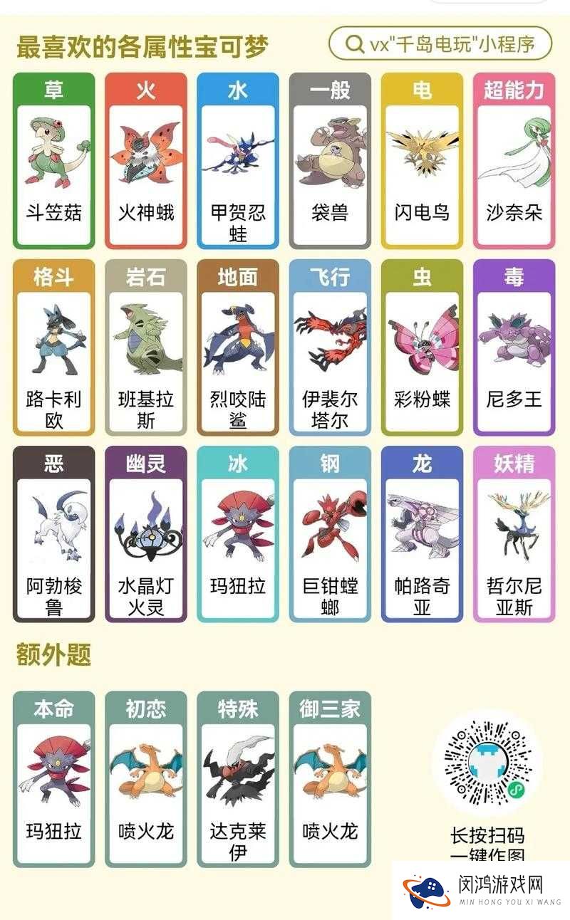 口袋妖怪复刻狃拉实战如何？全面解析狃拉技能属性图鉴带你探秘！