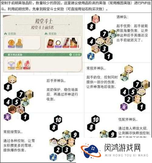 剑与远征娜可露露神级搭配！零氪党必看的版本强势阵容推荐