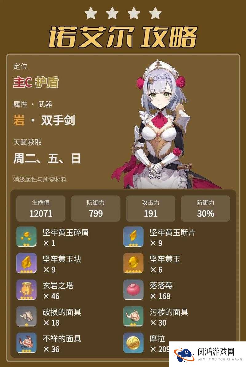 诺艾尔圣遗物搭配真相！萌新血泪整理最强攻略