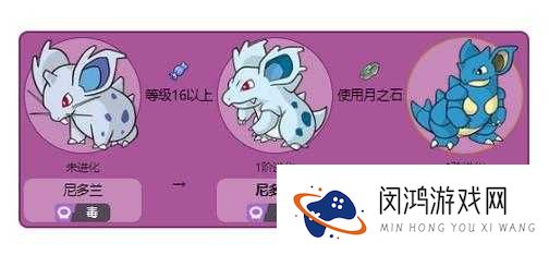 尼多力诺如何进化？全面揭秘尼多力诺属性图鉴及进化历程