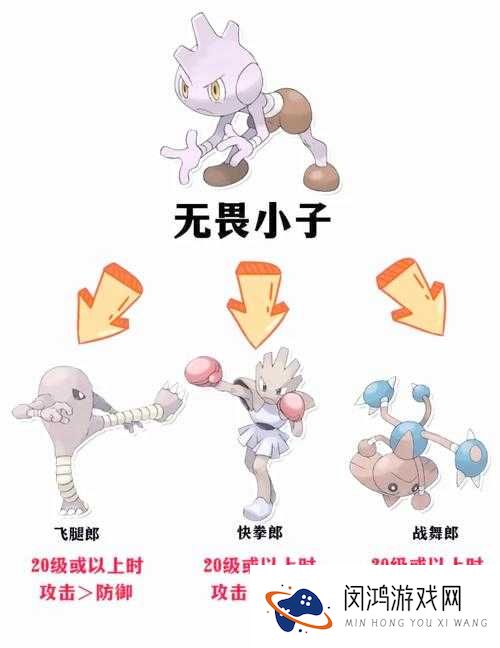口袋妖怪复刻，小小象如何一步步进化？属性图鉴演变史揭秘