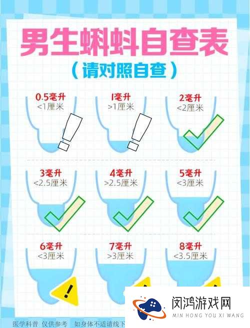 如何判断精子是否已经开始生成？