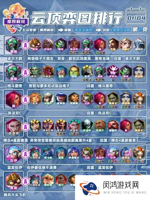 全民超神5V5对战中，如何选择英雄才能组成最强土豪暴力阵容？
