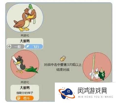 口袋妖怪复刻大葱鸭实力如何？全面解析大葱鸭属性与技能图鉴