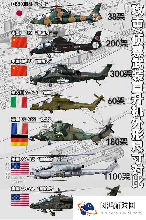 全民枪王直升飞机为何打不死？揭秘不掉血打法详细攻略