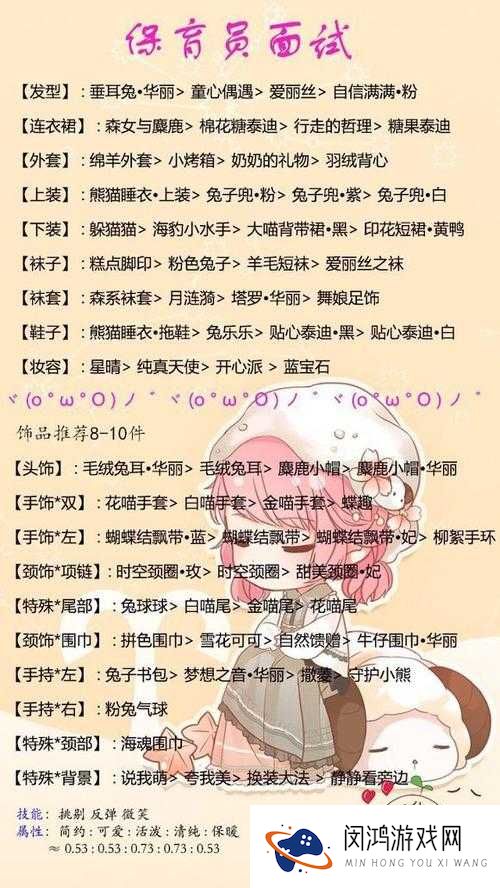 奇迹暖暖联盟委托保育员面试，如何打造高分萌系搭配成悬念？