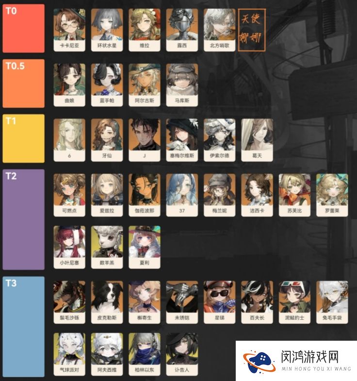 重返未来2.2角色培养建议
