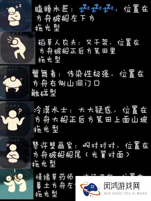 列王的纷争中先贤的遗产究竟怎么玩？揭秘先贤遗产玩法全攻略！
