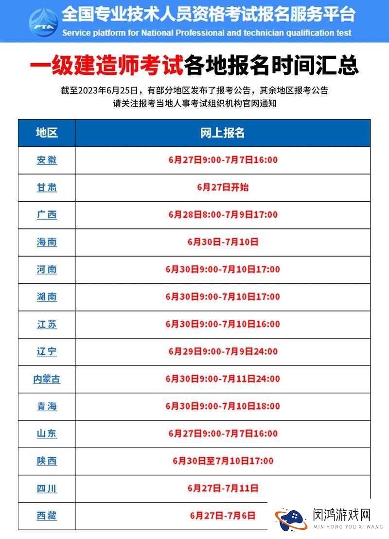一造报名时间是什么时候？一造考试时间又在何时？一文详解