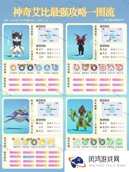 口袋妖怪复刻比雕实力如何？全面解析其进化历程与技能列表