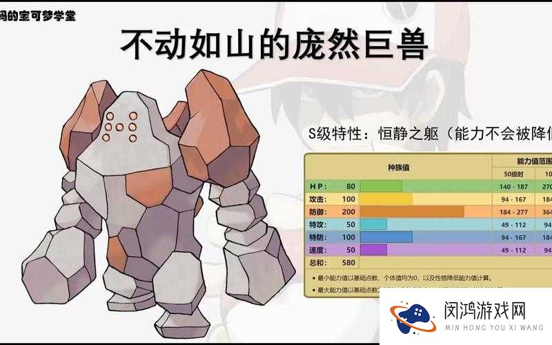 口袋妖怪复刻中雷吉洛克实力如何？全面解析雷吉洛克技能属性图鉴
