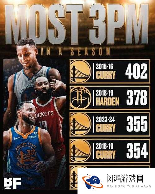 NBA梦之队橙卡米勒归来，三分王者传奇能否再现赛场辉煌？
