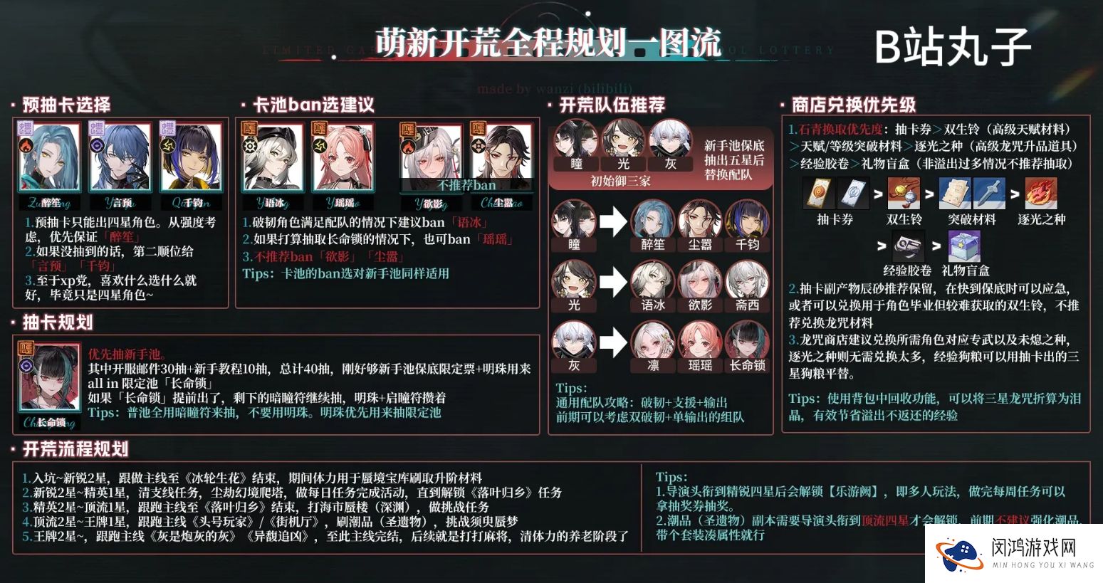 归龙潮蜃夫人生日宴宝箱密码是多少