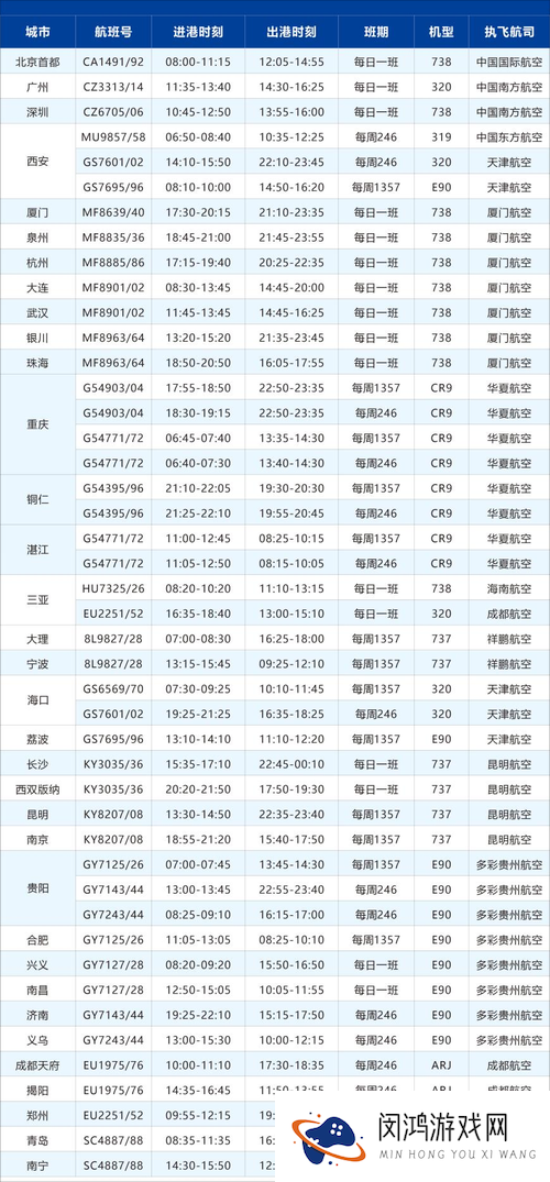 法国航班1最新动态：航班时刻表、乘客体验及预订攻略全解析