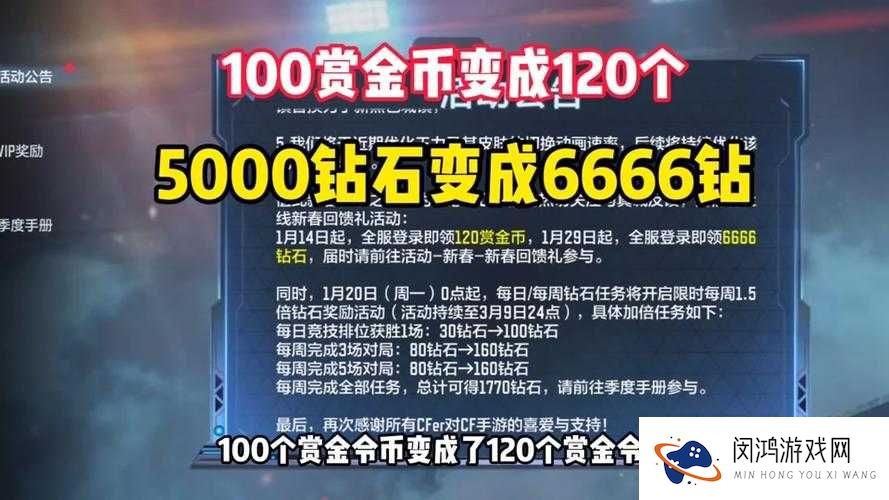 CF手游金币获取方法有哪些？揭秘金币获取演变史专题