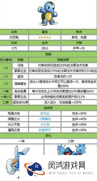 去吧皮卡丘！如何巧妙合成顶级装备？合成技巧与攻略大揭秘！