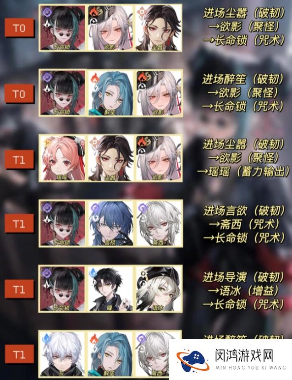 归龙潮阵容配队分享