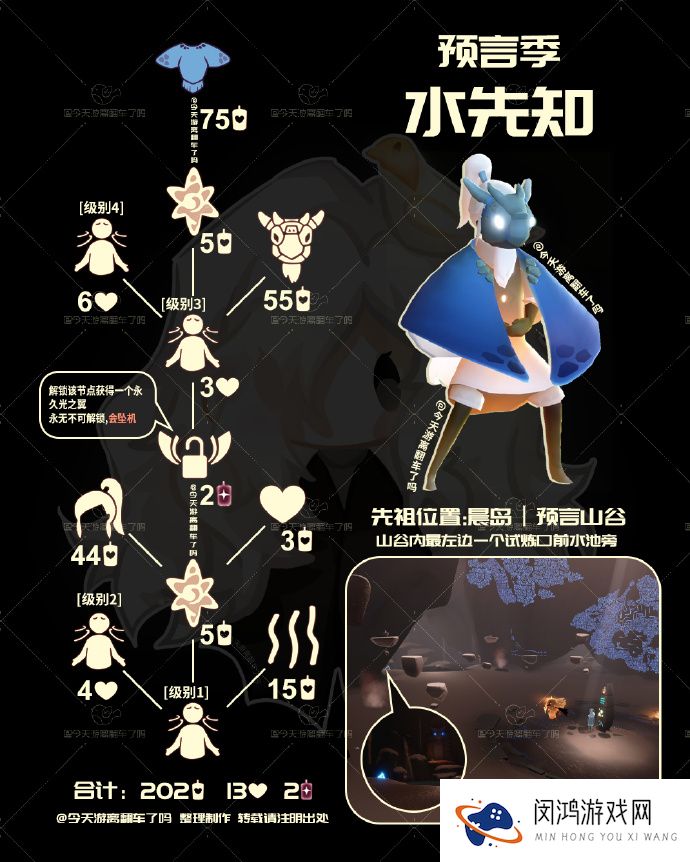 光遇预言季水先知兑换树