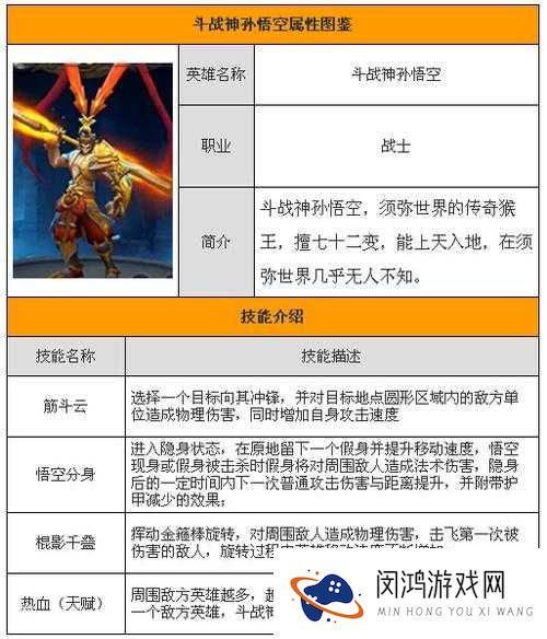 全民超神破法神杖究竟值不值得入手？属性价格及资源管理全解析