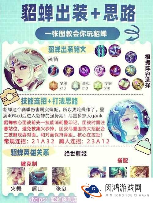 锤子三国中貂蝉实力如何？全面解析貂蝉天赋技能图鉴揭秘