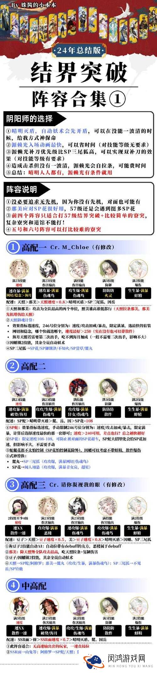 全民超神究竟有哪些PVE关卡类型？一览表带你揭晓悬念！