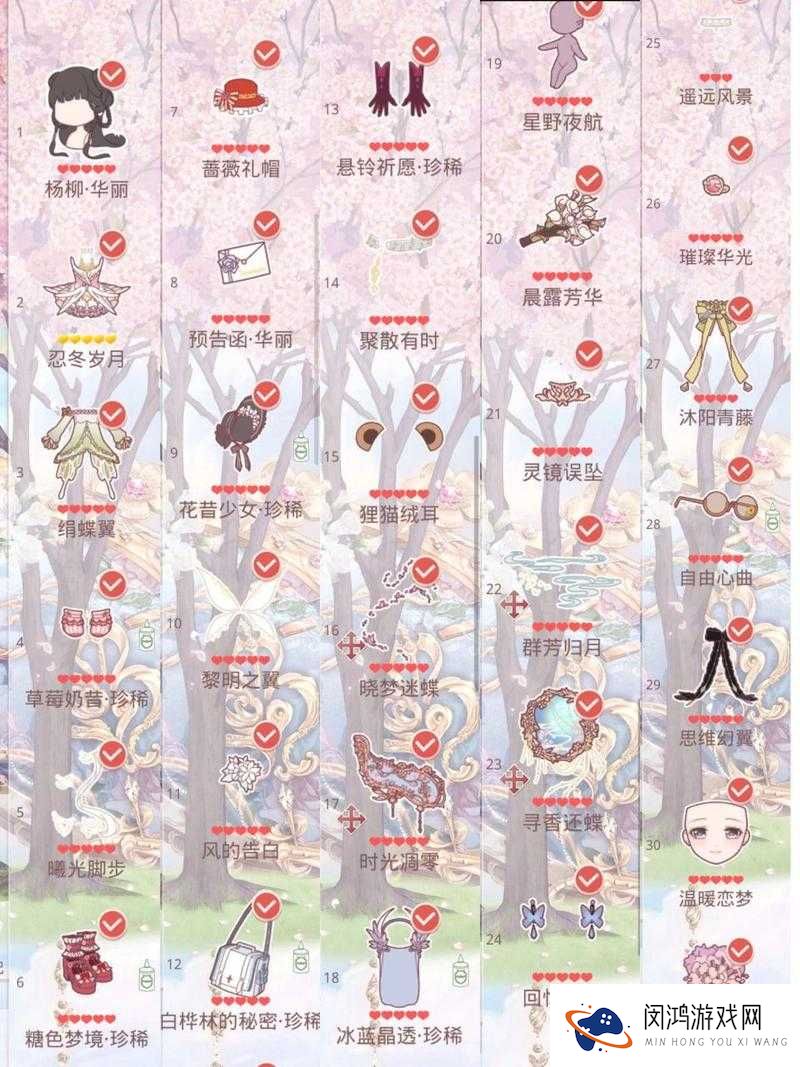 奇迹暖暖春游与竞技场如何搭配才能拿高分？高分攻略揭秘！