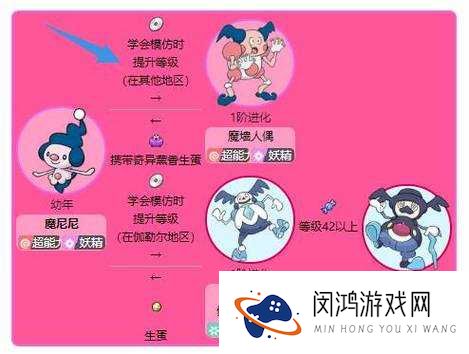 尼多娜如何进化？口袋妖怪复刻尼多娜属性图鉴全揭秘