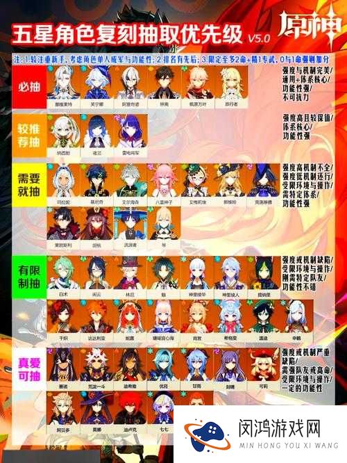 小时代手游中，雷帝嘎嘎如何五星搭配？揭秘顶级攻略悬念！