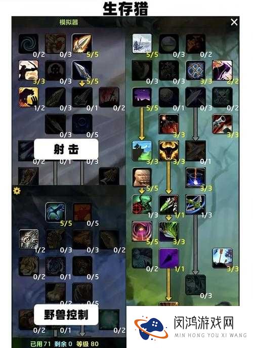 少年魔兽团中怒风究竟如何？探索怒风属性技能详解的演变历程