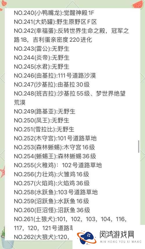 魅影传说究竟有哪些神秘副本？副本产出详情大揭秘！