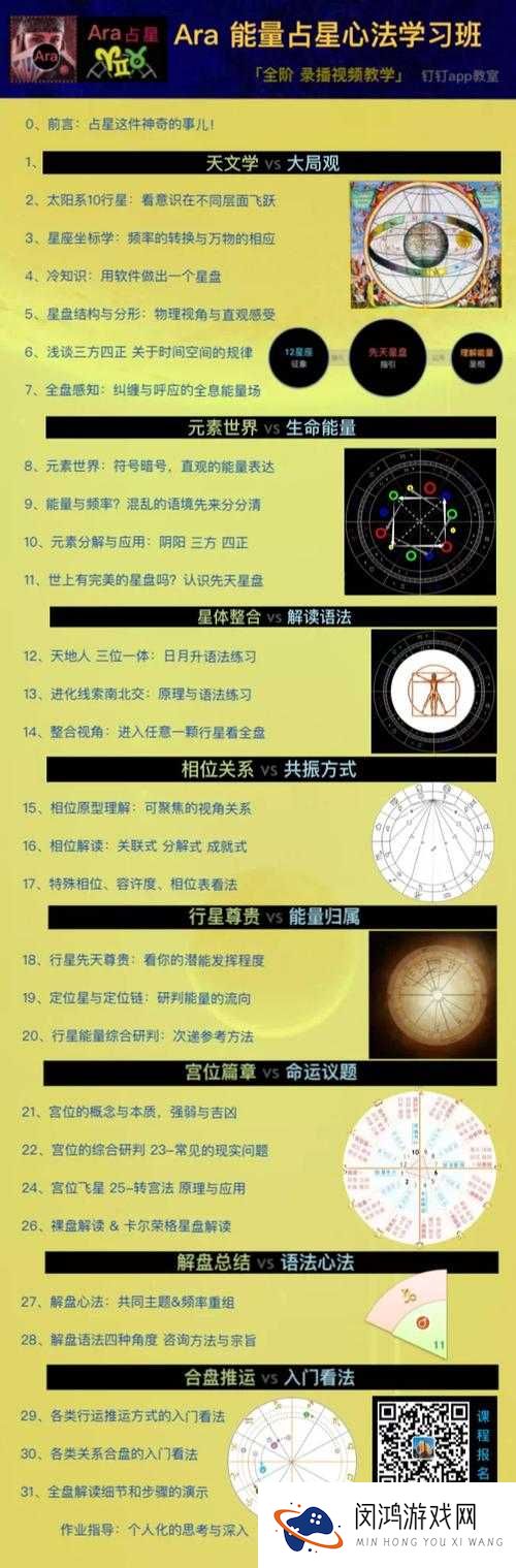 5大核心规则解析：全面了解星之破晓心元许愿机制与使用技巧